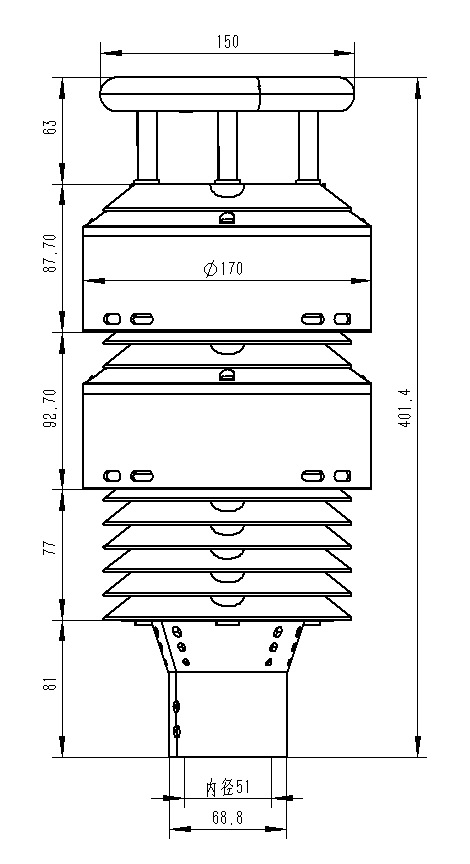 一体化大气环境传感器