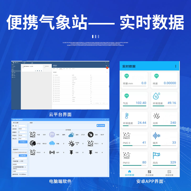 便携式气象站生产商家推荐