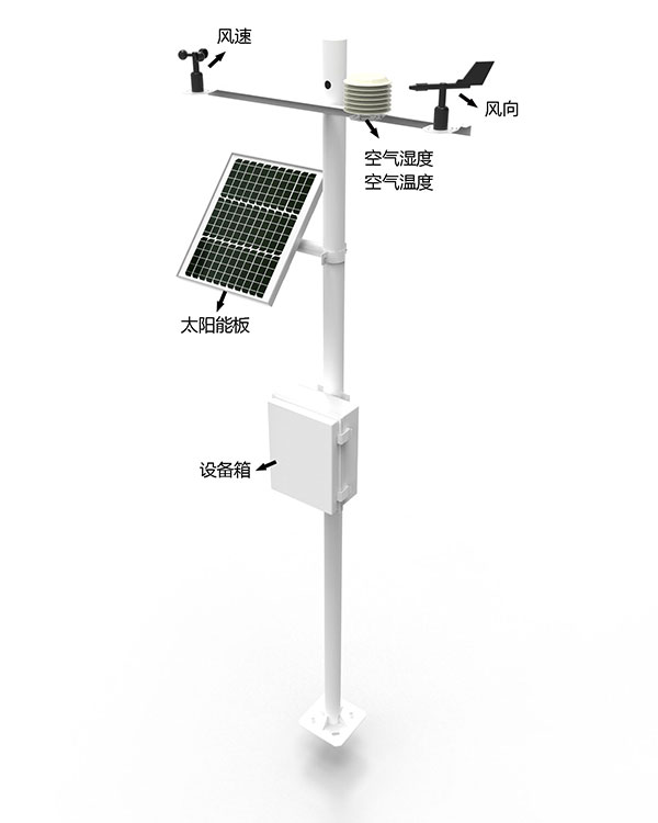 四要素自动气象站产品结构图