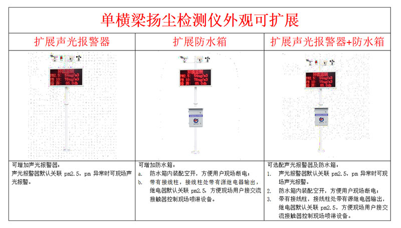 工地扬尘检测仪外观