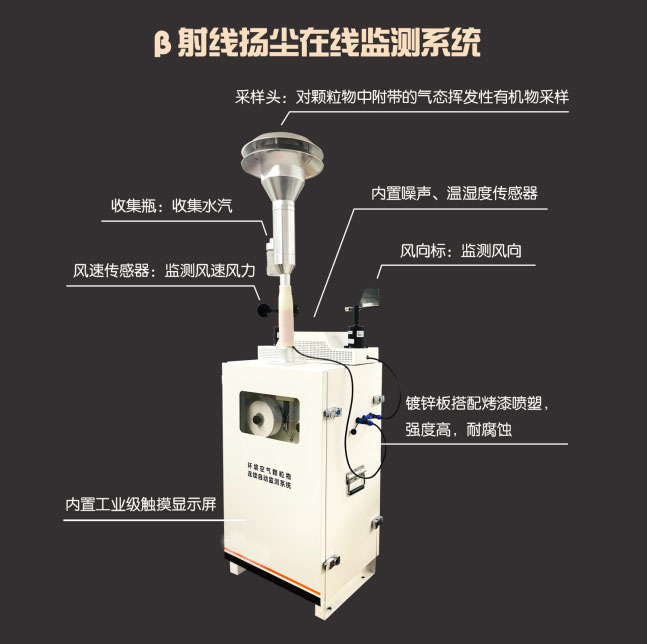 贝塔射线扬尘检测仪产品外观