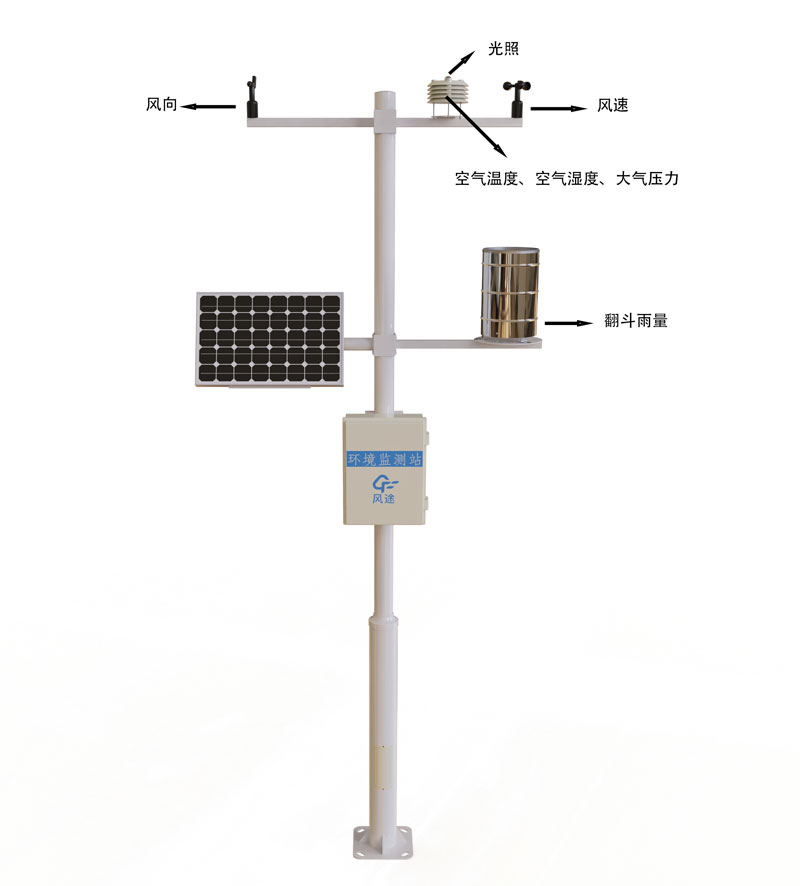 无线自动气象站产品结构图