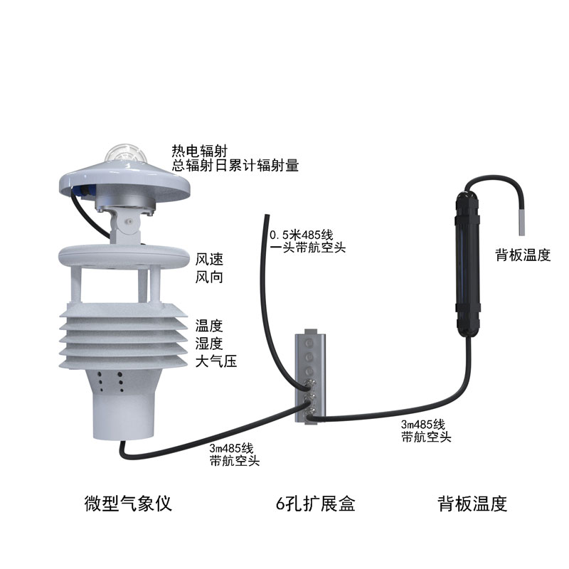 光伏电站环境监测仪产品结构图