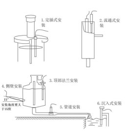 金属款污泥浓度传感器安装
