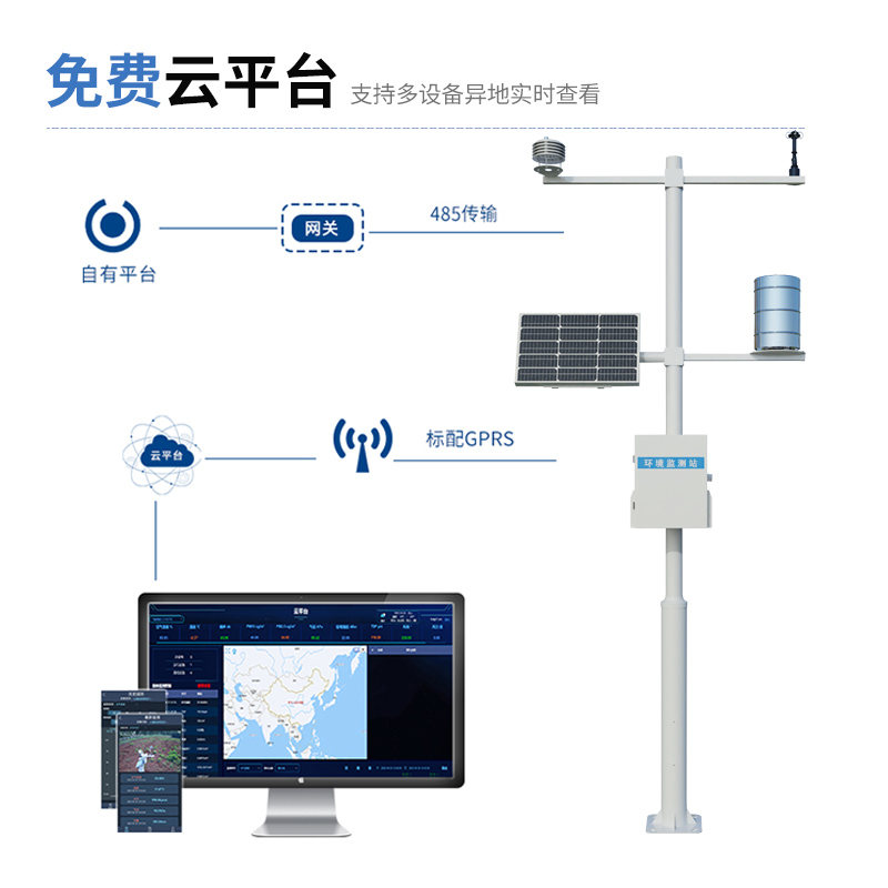 机械气象站 (4)_副本.jpg
