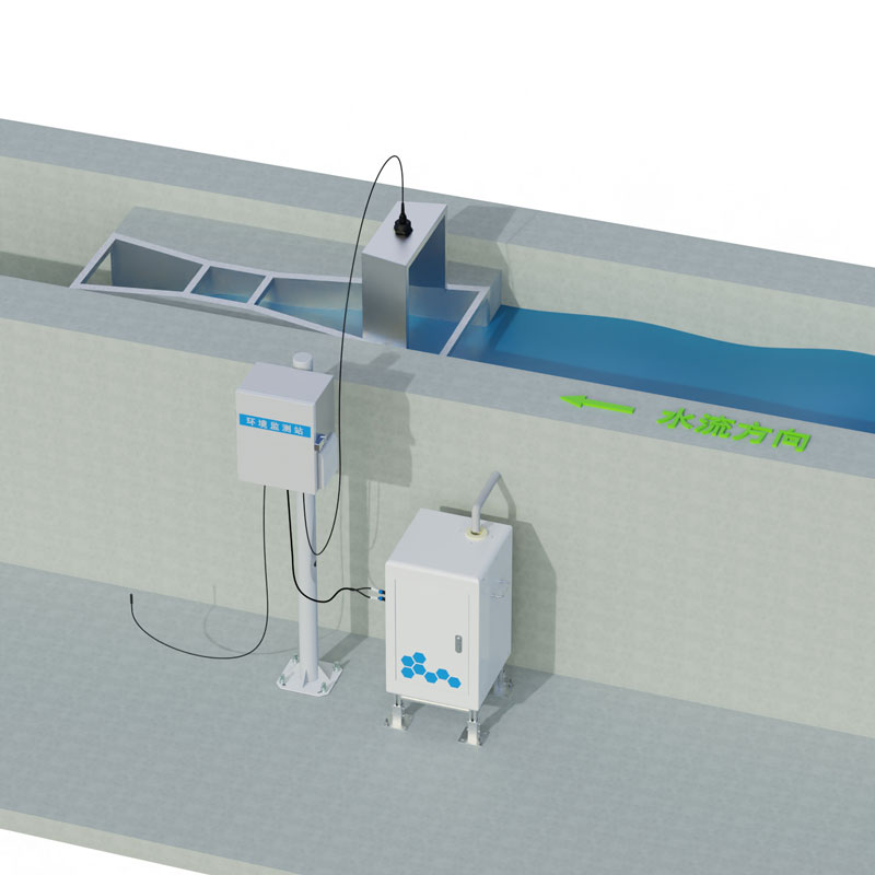 高精度水土流失自动监测系统